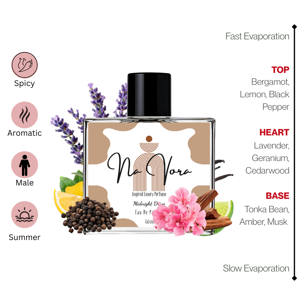 Navora Midnight Drive Perfume for Men (100ML)